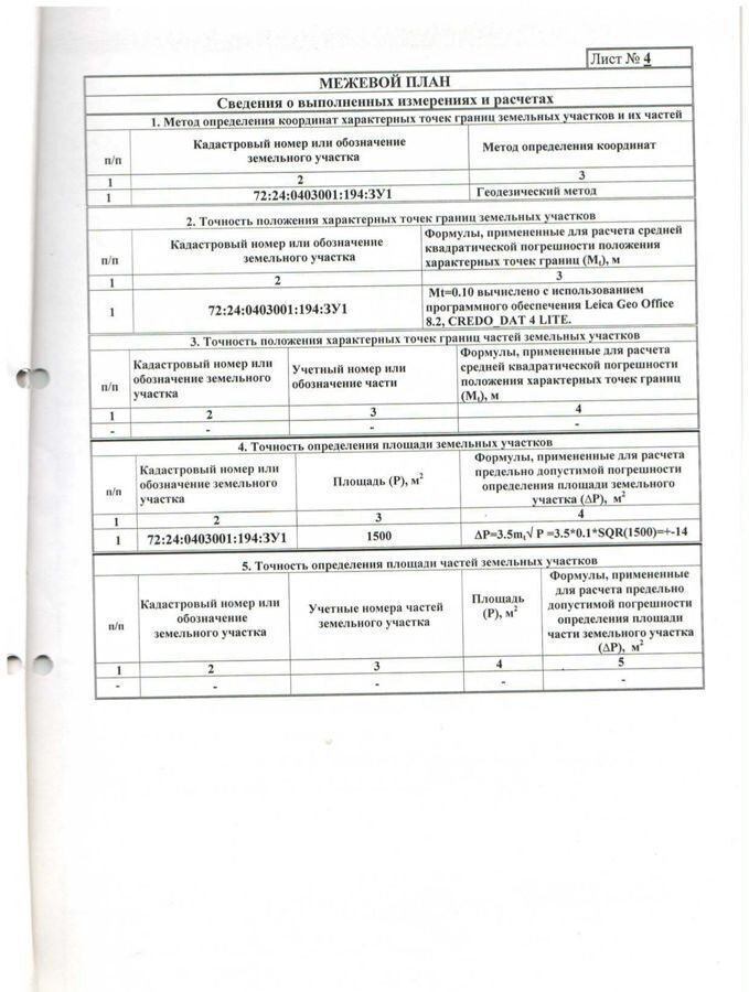 земля г Тобольск садоводческое товарищество Возрождение фото 1