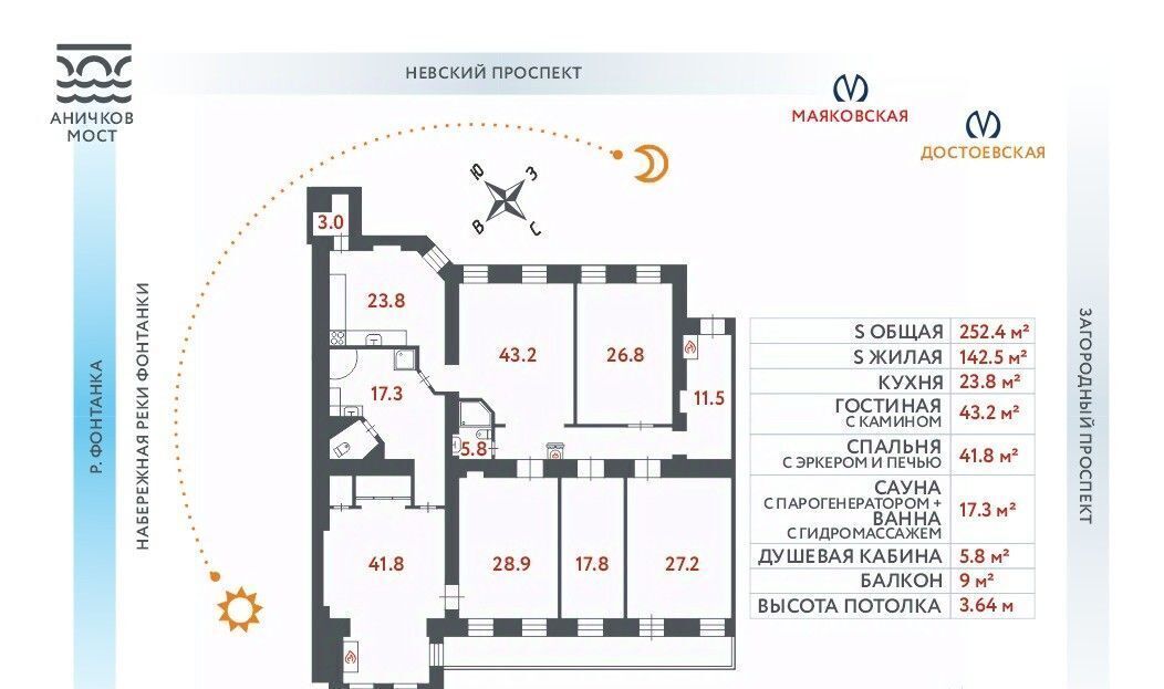 квартира г Санкт-Петербург метро Достоевская ул Ломоносова 14 фото 1