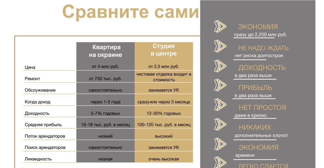 квартира г Санкт-Петербург метро Достоевская ул Рубинштейна 23 фото 15