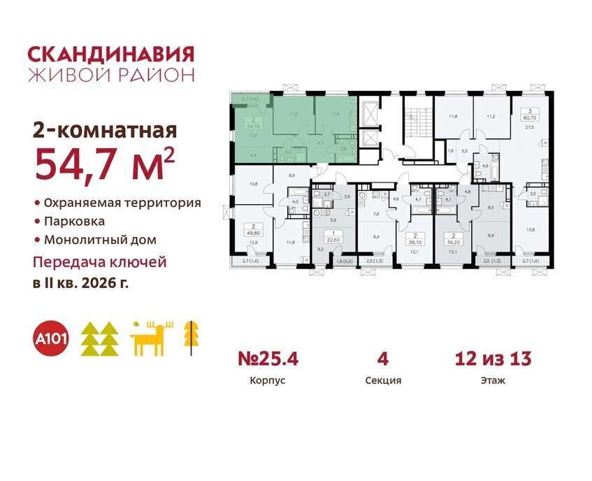 квартира г Москва п Сосенское ЖК Скандинавия 25/4 метро Коммунарка фото 2