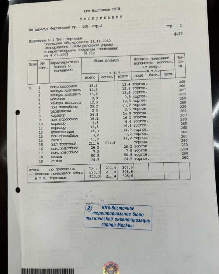 свободного назначения г Москва метро Юго-Восточная проезд Ферганский 10бс/2 муниципальный округ Выхино-Жулебино фото 5