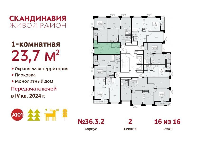 квартира г Москва п Сосенское ЖК Скандинавия 3/2 метро Коммунарка 36. фото 2