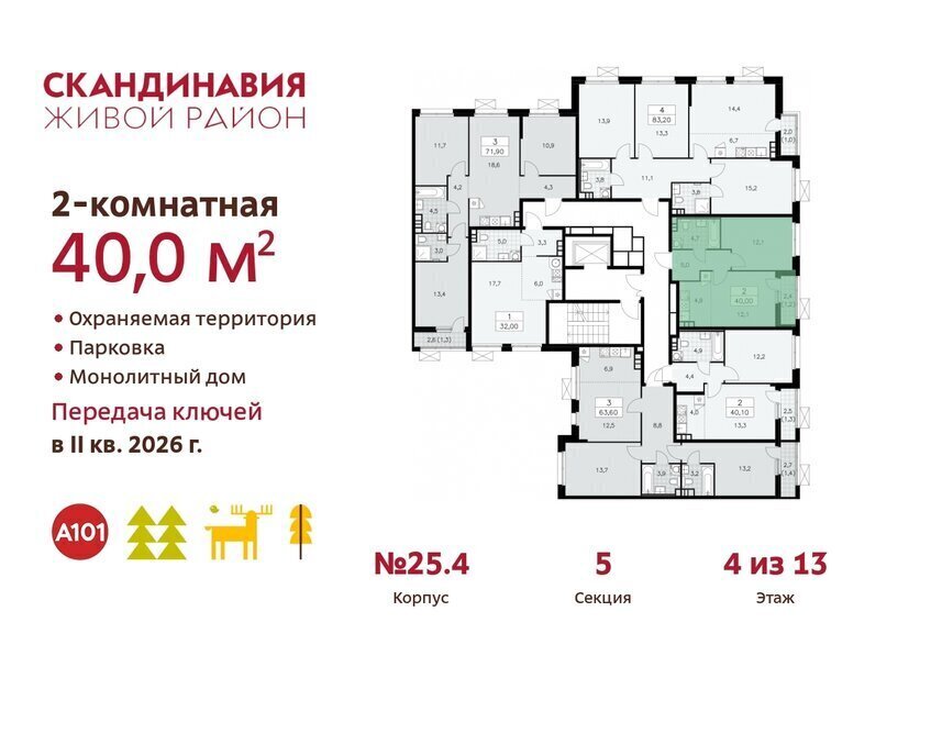 квартира г Москва п Сосенское ЖК Скандинавия 25/4 метро Коммунарка фото 2