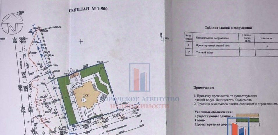 дом г Серпухов ул Ленинского Комсомола 92 Царицыно фото 34