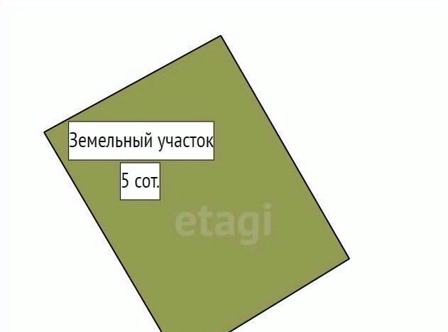 земля г Железноводск п Иноземцево снт Капельница ул Благовещенская садоводческое товарищество фото 11