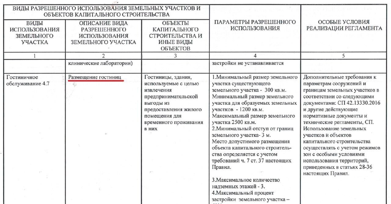 земля р-н Ольхонский с Сахюрта Шара-Тоготское муниципальное образование, Еланцы фото 9