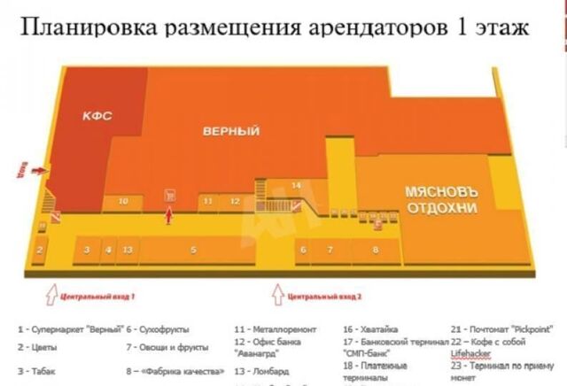 торговое помещение метро Новогиреево ул Вешняковская 17а фото