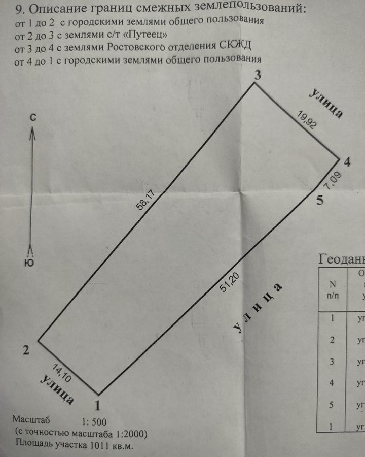 земля г Ростов-на-Дону р-н Советский ул Сторожевая фото 9