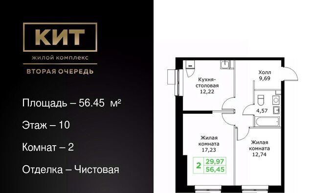 ЖК «КИТ-2» Имени Г. Т. Шитикова мкр, Медведково фото