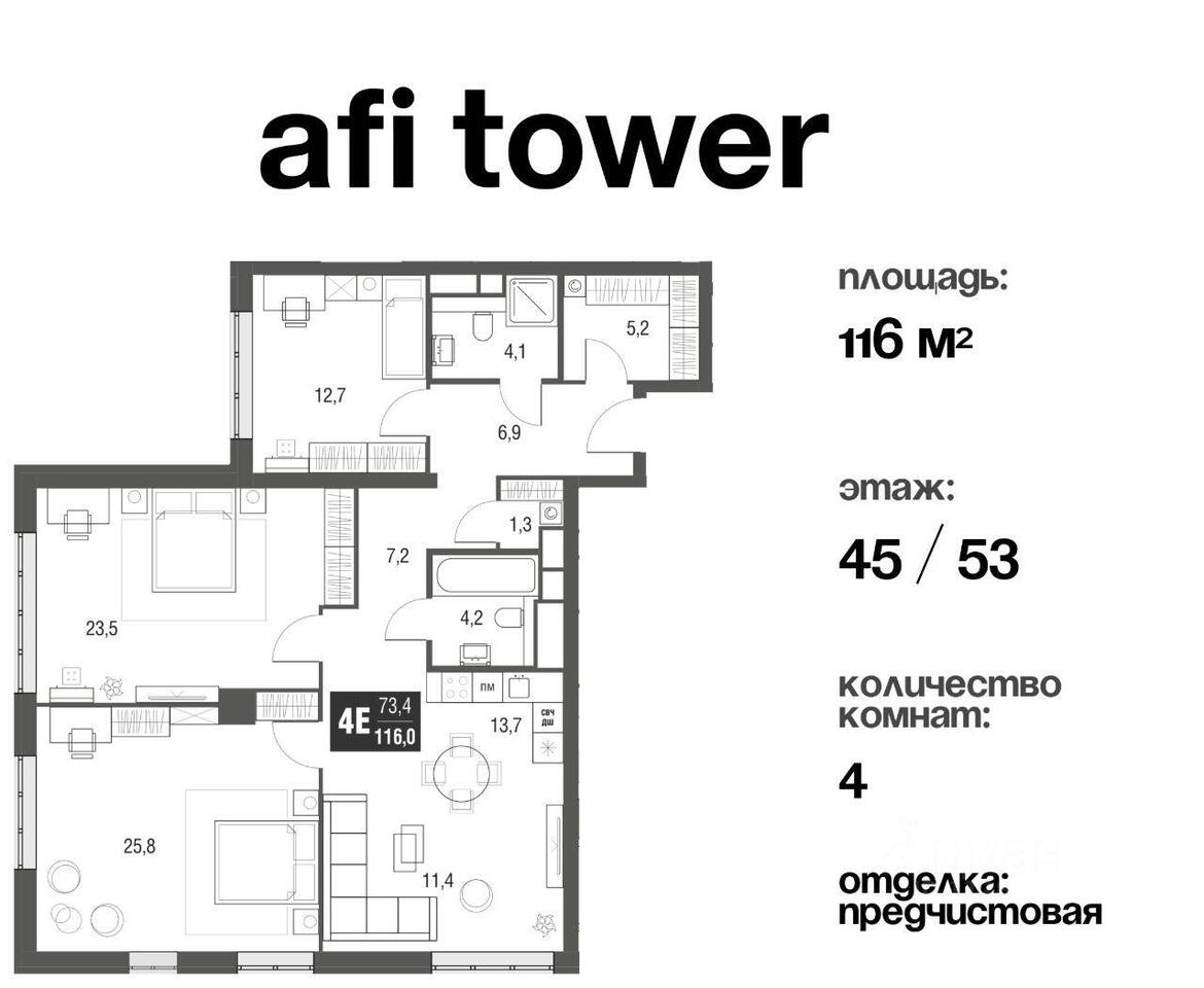 квартира г Москва метро Свиблово СЗАО проезд Нансена 3 ЖК AFI Tower Московская область фото 1