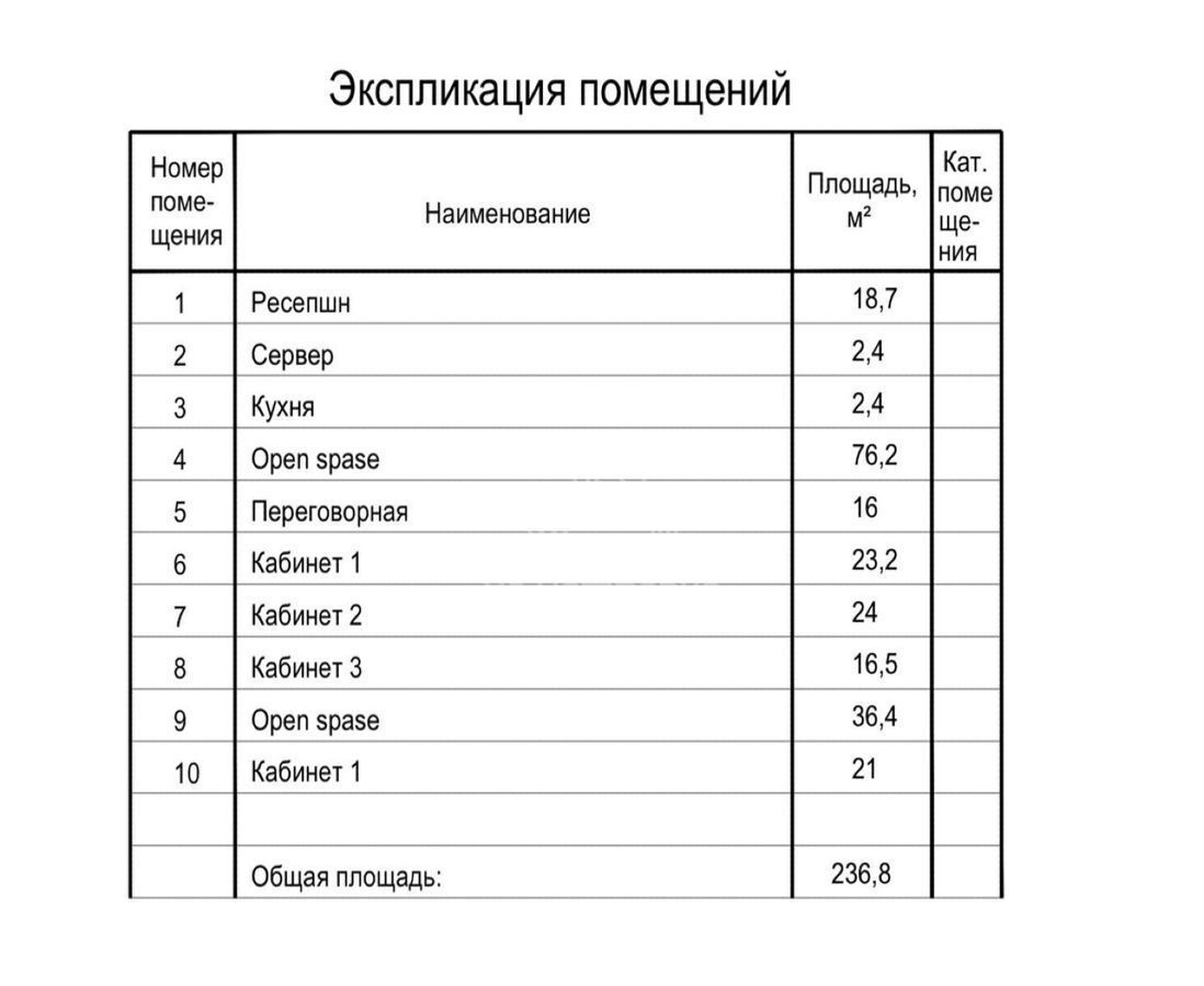 офис г Москва метро Молодежная ул Горбунова 2с/3 фото 11