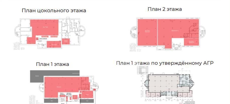 торговое помещение г Москва метро Жулебино ул Маршала Полубоярова 4к/1 фото 4