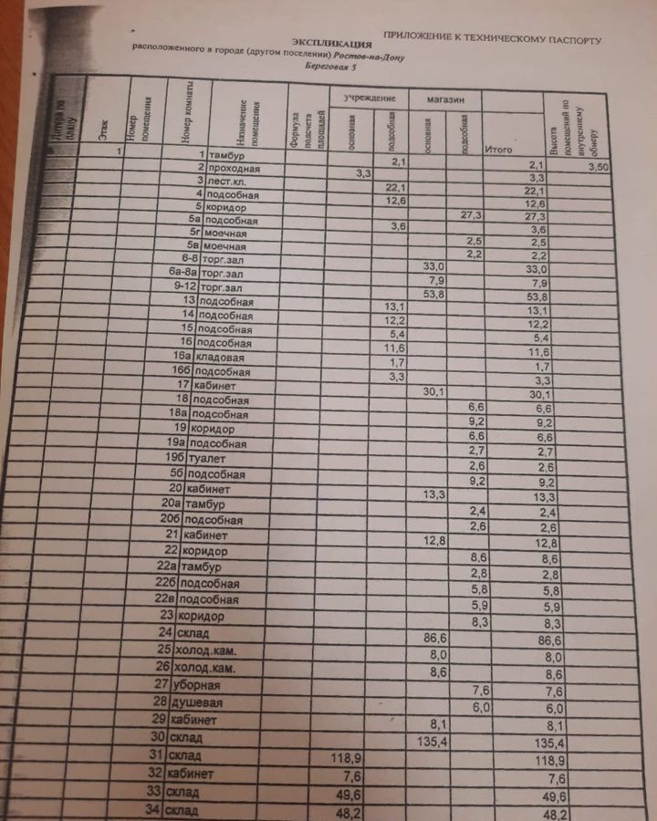 свободного назначения г Ростов-на-Дону р-н Ленинский ул Береговая 5 фото 14