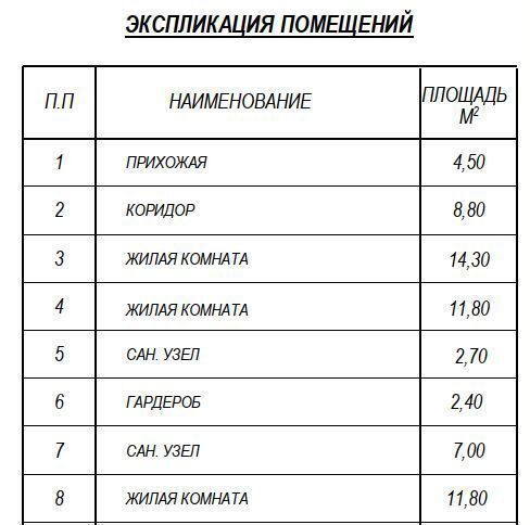 дом г Невинномысск р-н мкр Гвардейский р-н микрорайон 105 фото 6