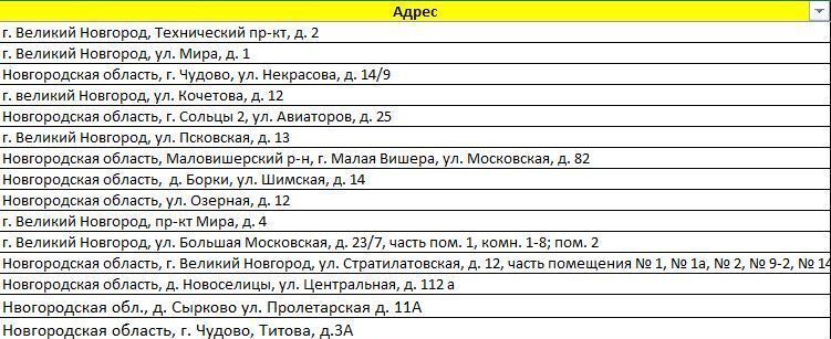 свободного назначения г Санкт-Петербург метро Комендантский Проспект ул Планерная 47к/3 фото 4