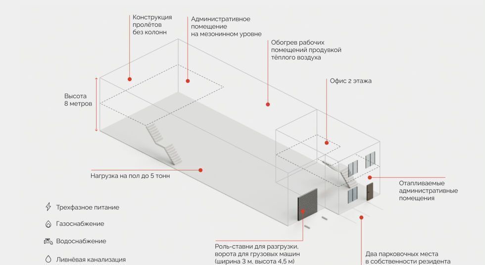 производственные, складские городской округ Щёлково Хотовская ул., 47с 1 фото 6