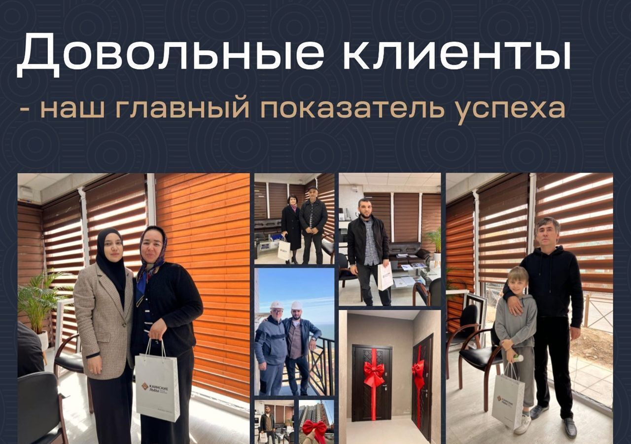 Продам двухкомнатную новостройку в «Каннские Львы» жилом комплексе в  Ленинском районе в городе Махачкале 93.0 м² этаж 6/16 11199600 руб база  Олан ру объявление 123273559