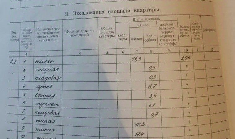 комната г Волгоград р-н Красноармейский ул 40 лет ВЛКСМ 7 фото 19