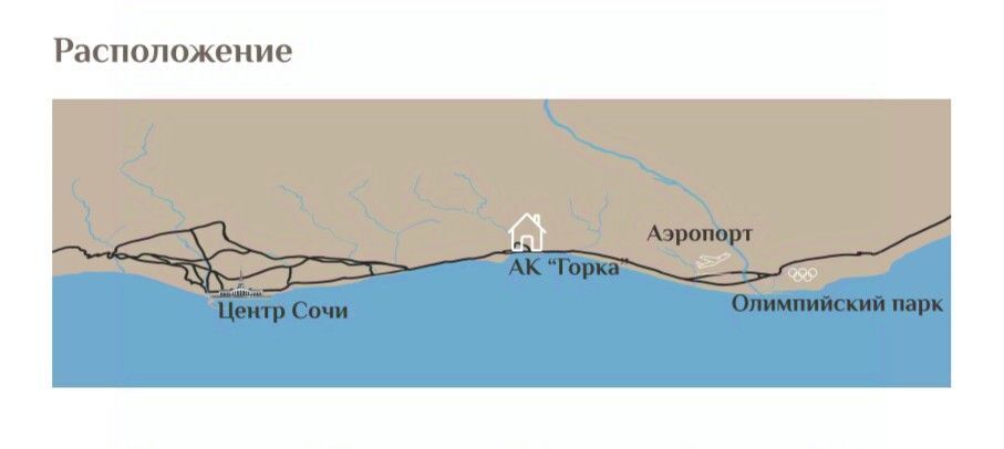 квартира г Сочи р-н Хостинский Хоста ул Шоссейная 11/1 жилрайон фото 9