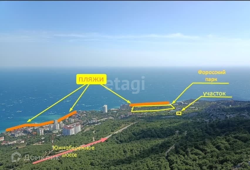 земля г Ялта пгт Форос ул Космонавтов городской округ Ялта фото 5