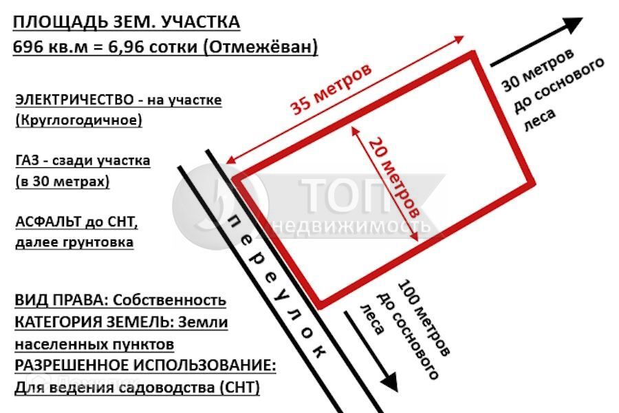 земля р-н Наровчатский с Садовое городской округ Пенза, дачное товарищество Озёрное, 57 фото 5