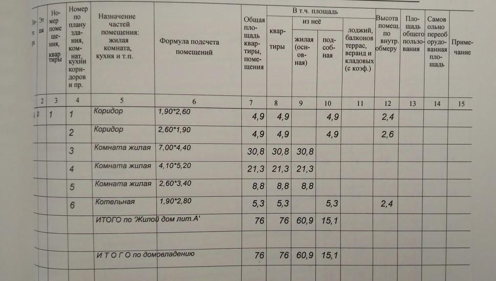 дом р-н Ракитянский с Бобрава пос, Бобравское с фото 13