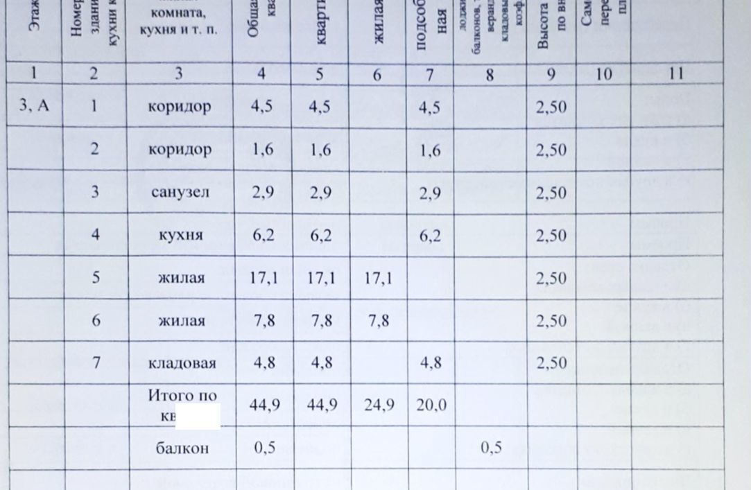 квартира г Волгоград р-н Центральный ул Краснознаменская 21 фото 14