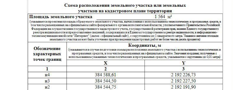 земля р-н Гатчинский д Корписалово Войсковицы фото 3