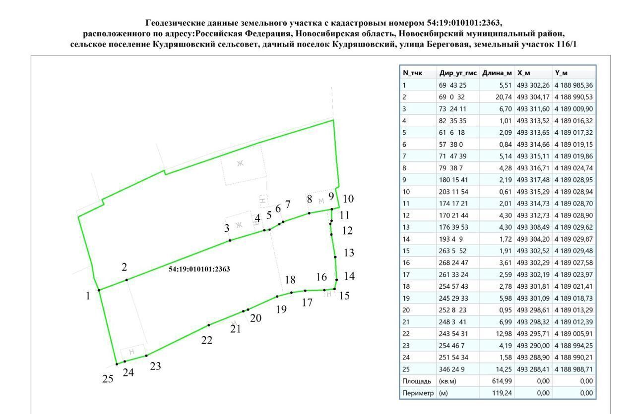 земля р-н Новосибирский дп Кудряшовский ул Береговая сельсовет, дп. Кудряшовский фото 3