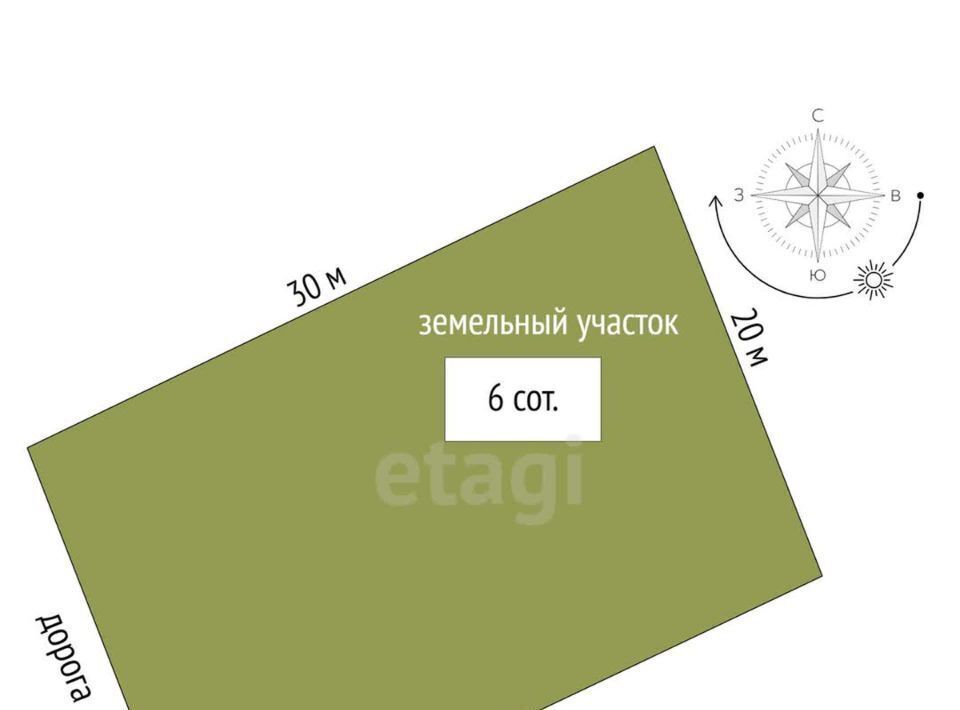 дом р-н Симферопольский с Перевальное ул Варяжская с пос, ТСН Скандинавия кп, Добровское фото 19