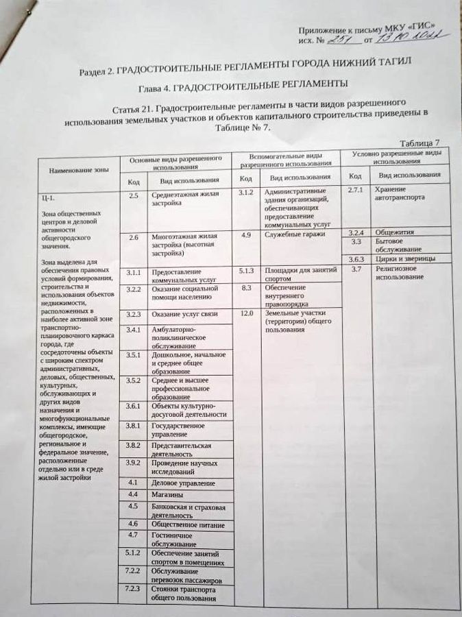 свободного назначения г Нижний Тагил р-н Ленинский ул Уральская 15 фото 5