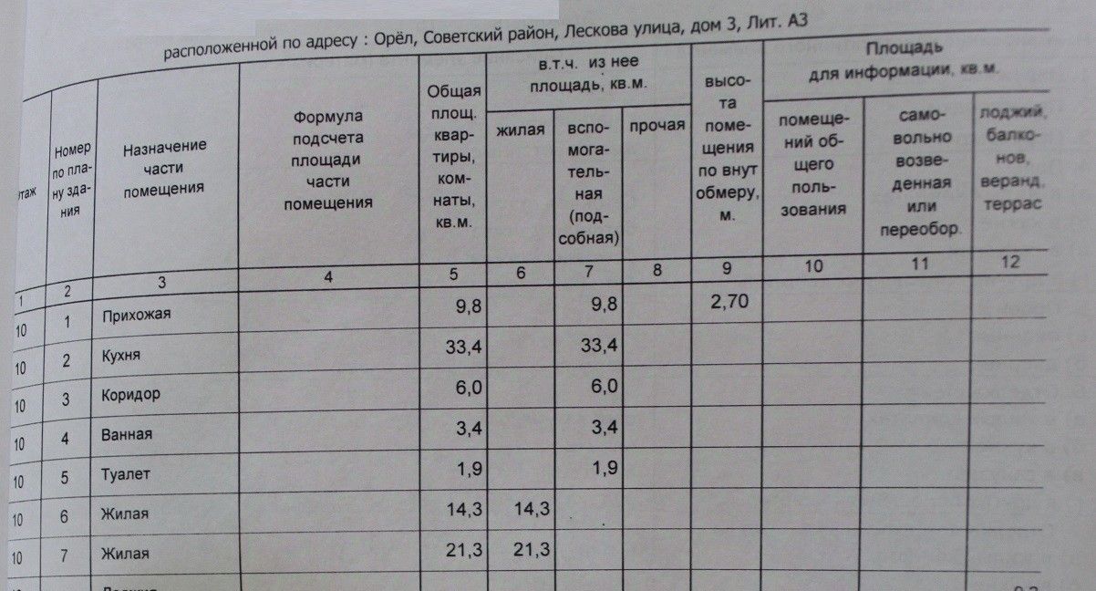 квартира г Орел р-н Советский ул Лескова 3 фото 35