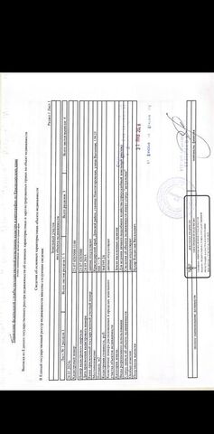 земля ул Выгонная 138/21 Новотитаровское сельское поселение фото