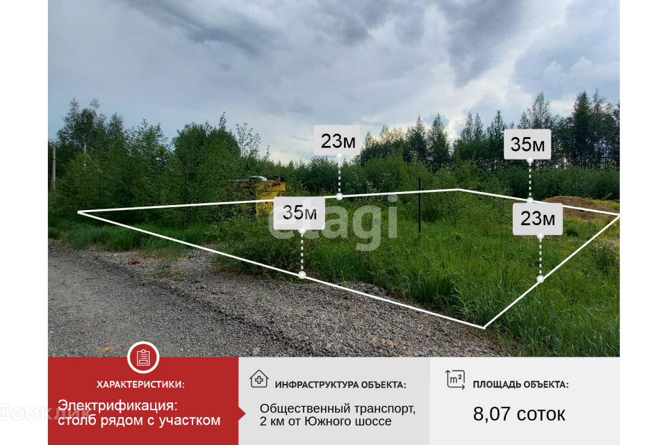 земля г Череповец 104-й микрорайон, городской округ Череповец фото 1