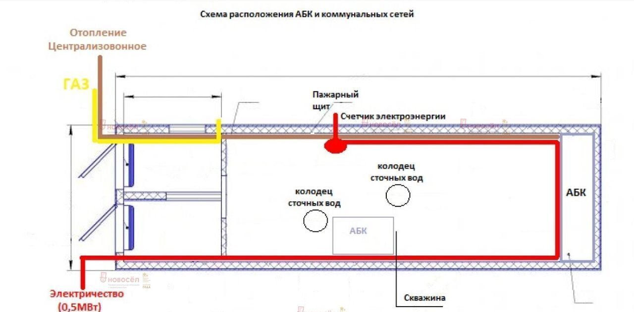 производственные, складские г Екатеринбург р-н Орджоникидзевский Эльмаш жилрайон фото 2