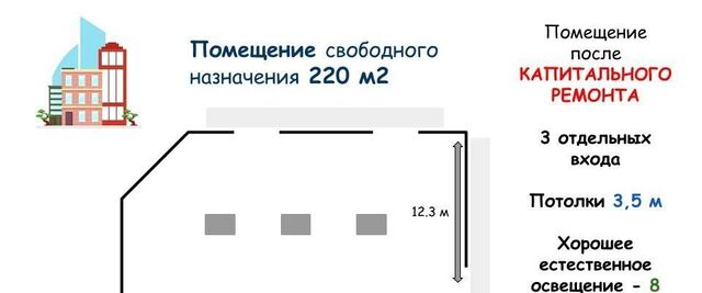 свободного назначения Буревестник дом 49п/1 фото