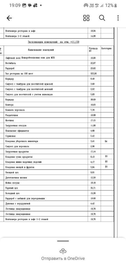 свободного назначения г Санкт-Петербург метро Московская ул Типанова 25к/1 фото 7