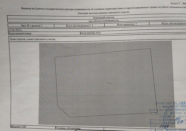 земля Элекмонарское сельское поселение, Горно-Алтайск фото