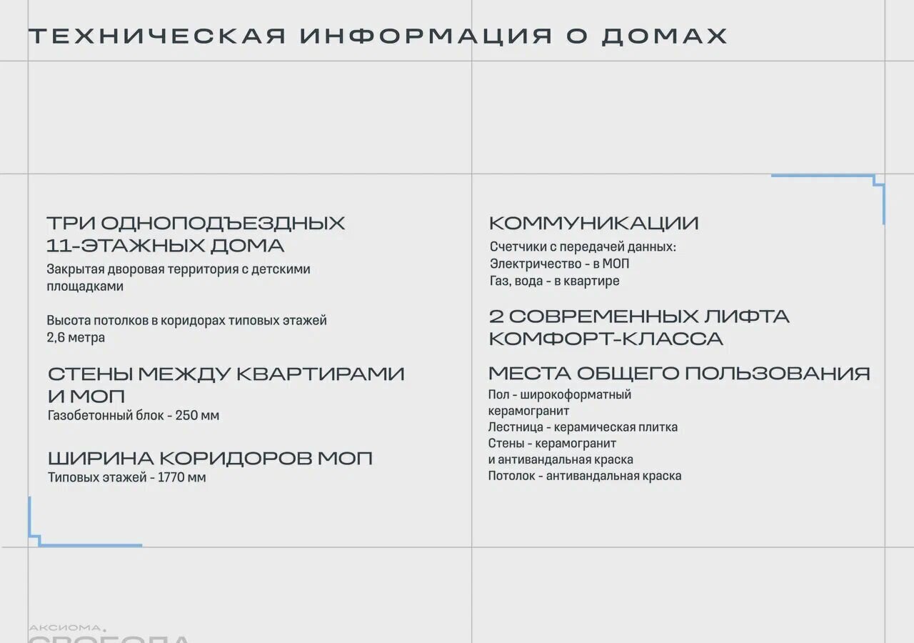 квартира г Астрахань р-н Ленинский ул Августовская 1 ЖК «Аксиома. Свобода» фото 9