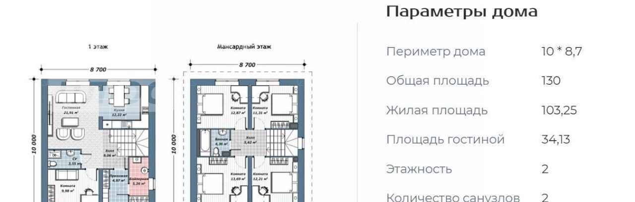 дом г Ижевск р-н Первомайский микрорайон Костина Мельница ул Ялтинская 30 фото 2