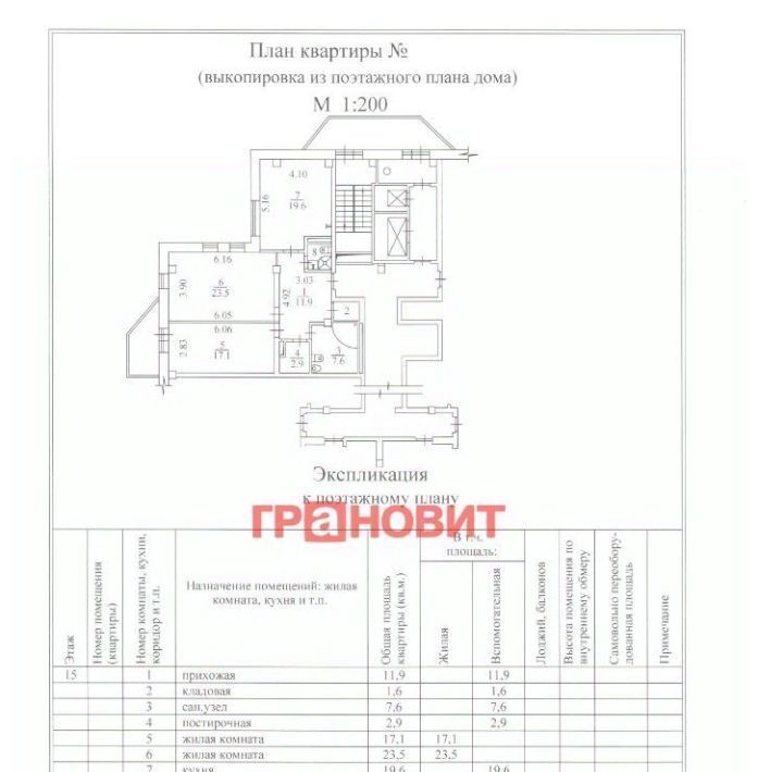 квартира г Новосибирск Гагаринская ул Галущака 9 фото 2