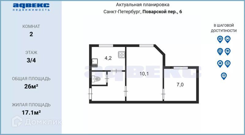 квартира г Санкт-Петербург пер Поварской 6 Центральный район фото 2