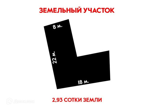 земля р-н Ленинский Новое поселение пер 2-й 98 городской округ Ростов-на-Дону фото