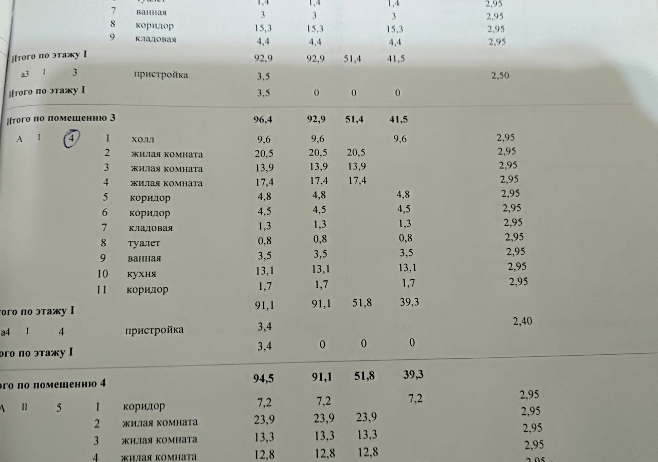 квартира р-н Липецкий с Хрущевка ул Молодежная 42а сельсовет, Липецк, Сырский фото 31