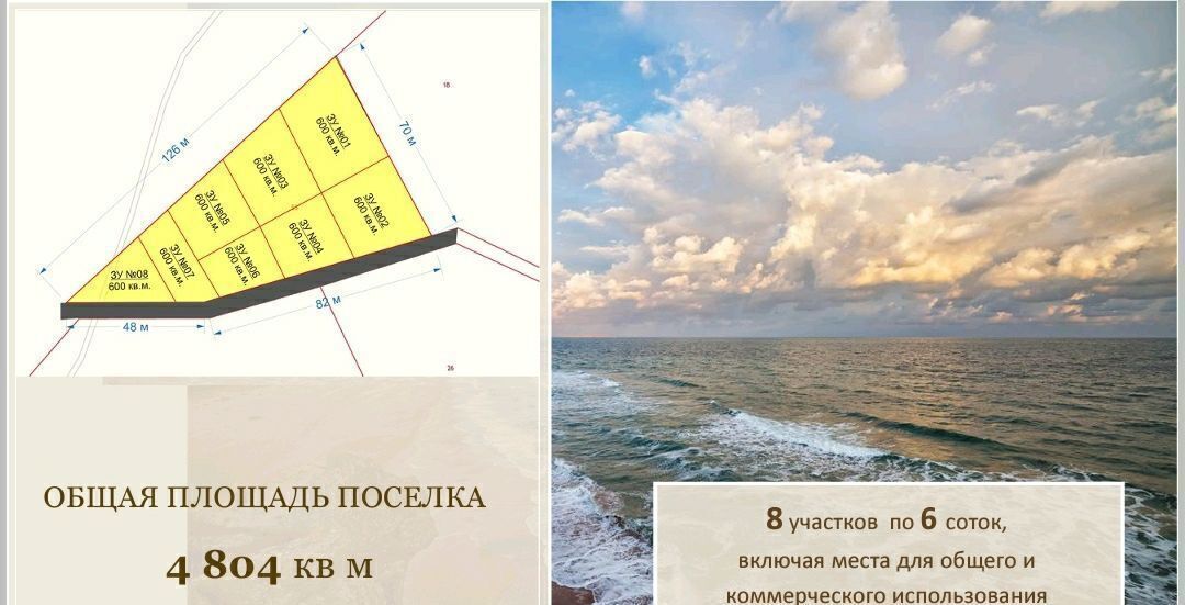 земля р-н Черноморский с Межводное Межводненское сельское поселение, Черноморское фото 3