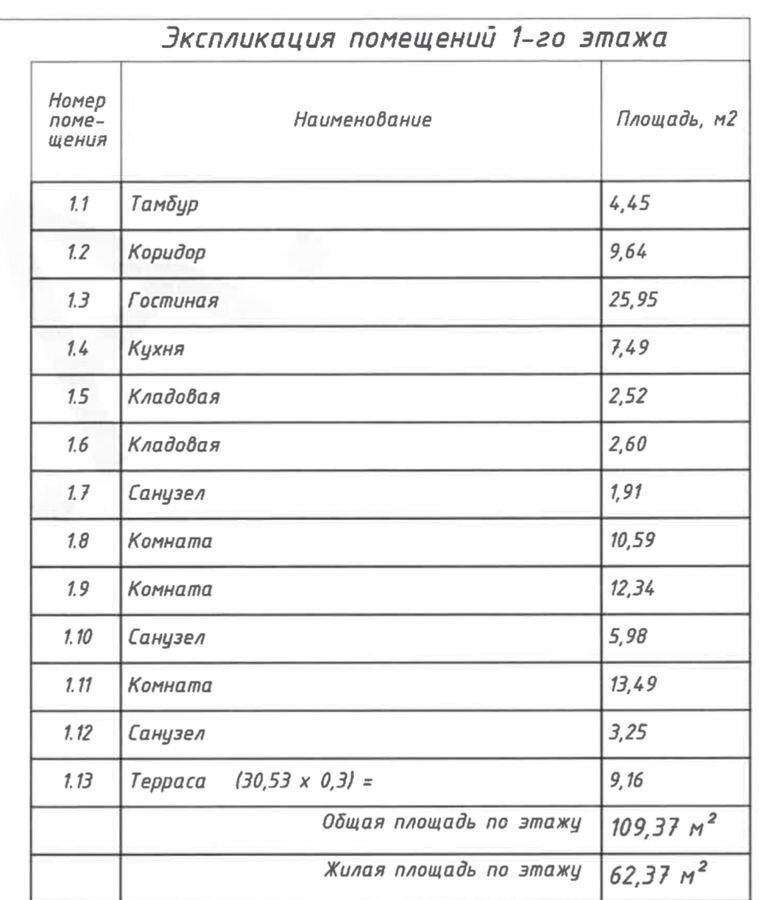 дом р-н Ломоносовский д Гостилицы Гостилицкое сельское поселение, коттеджный пос. Фаворит, 162 фото 3