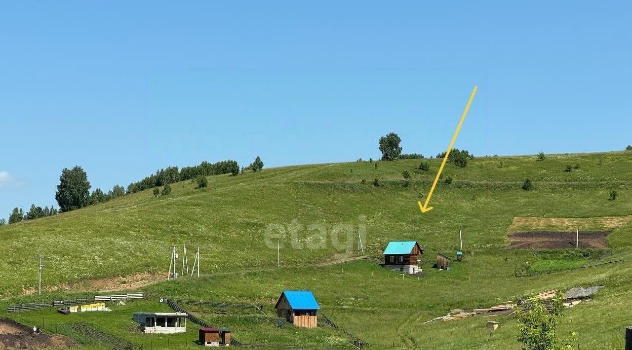 земля р-н Майминский с Кызыл-Озек ул Солнечная фото 3