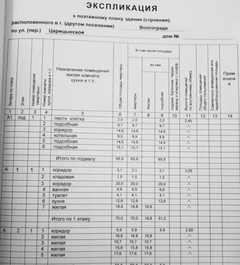 дом г Волгоград мкр Ангарский р-н Дзержинский ул Царицынская фото 32