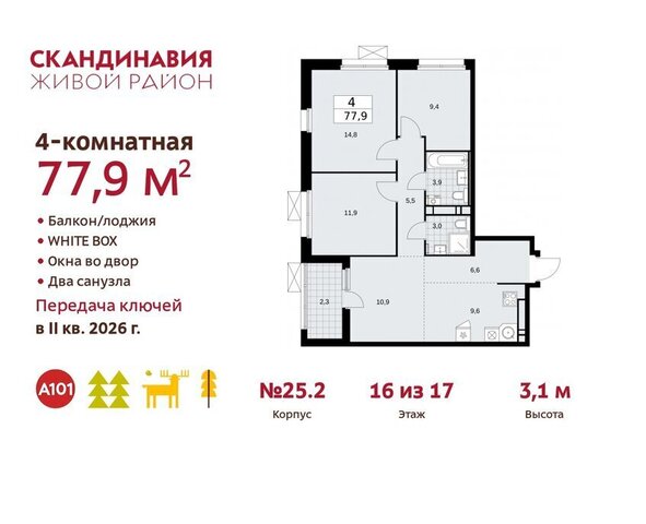 жилой район «Скандинавия» метро Коммунарка ТиНАО жилой комплекс Скандинавия, 25. 2 фото