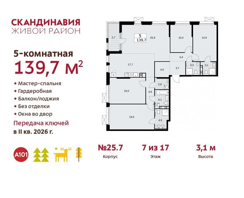 квартира г Москва п Сосенское жилой район «Скандинавия» метро Коммунарка ТиНАО жилой комплекс Скандинавия фото 1